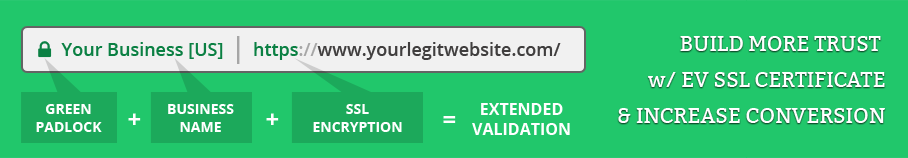 Thehyipshop - Ev Ssl Certificate For Hyip 1 Thehyipshop - Ev Ssl Certificate For Hyip